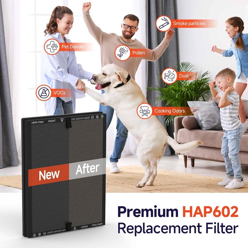 FCFMY 4 Packs HAP602 Replacement Filter Compatible with ECOSELF HAP602 HAP602WF Air Cleaner Purifier, 3-in-1 Filtration of Pre-Filter & Activated Carbon Filter - Image 4